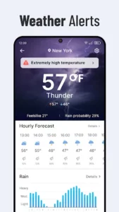 Zip News: Latest & Alerts 4