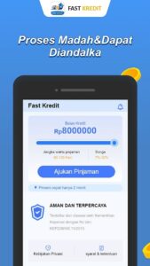 Fast Kredit 3