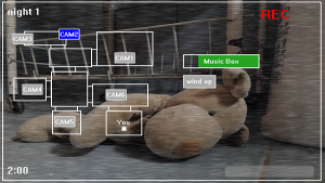 Five Nights Among Corvin 2