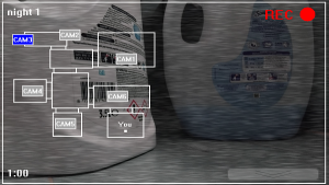 Five Nights Among Corvin 1