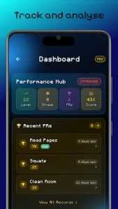 SelfQuest 4